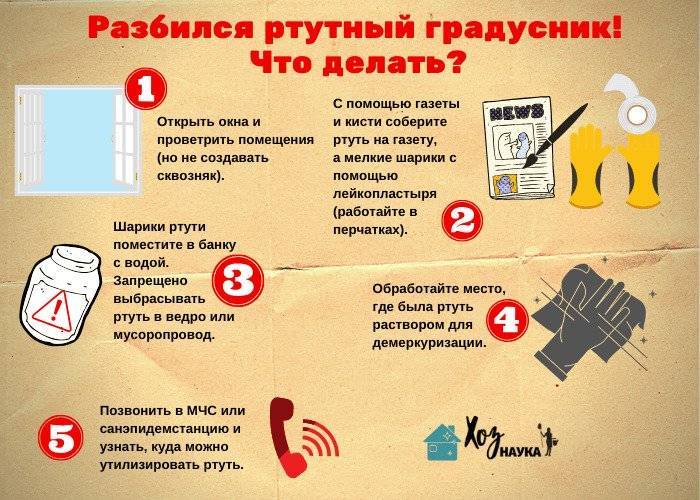 Убрать ртуть квартире